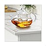 Pyrex or Tetsubin teapot?  |   I'm buying my first teapot. I just ordered four packages of tea from Upton...