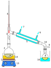 origin of booze? |  Likewise, absolute ethanol (200 proof) was a no-no for drinking because of the...