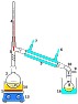 origin of booze? |  It's easy to imagine the accidental discovery of beerand wine, maybe 10000...
